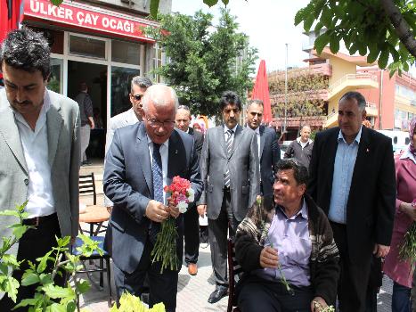 SKM PROGRAMIMIZ, MALTEPE MAHALLESİ